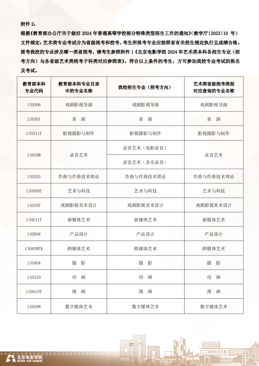 北京电影学院 2024 年艺术类校考本科招生简章